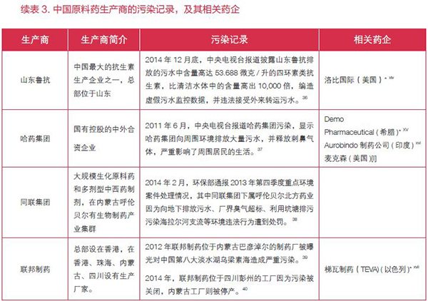 d2e5f25a-ca96-4ba2-8b05-4e925fdee233 新宝GG—创立事业平台