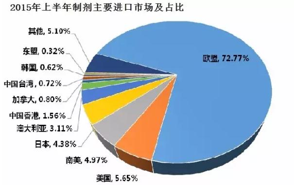 4a0eaa14-d5a2-4328-9a91-97102869d0e3 新宝GG—创立事业平台