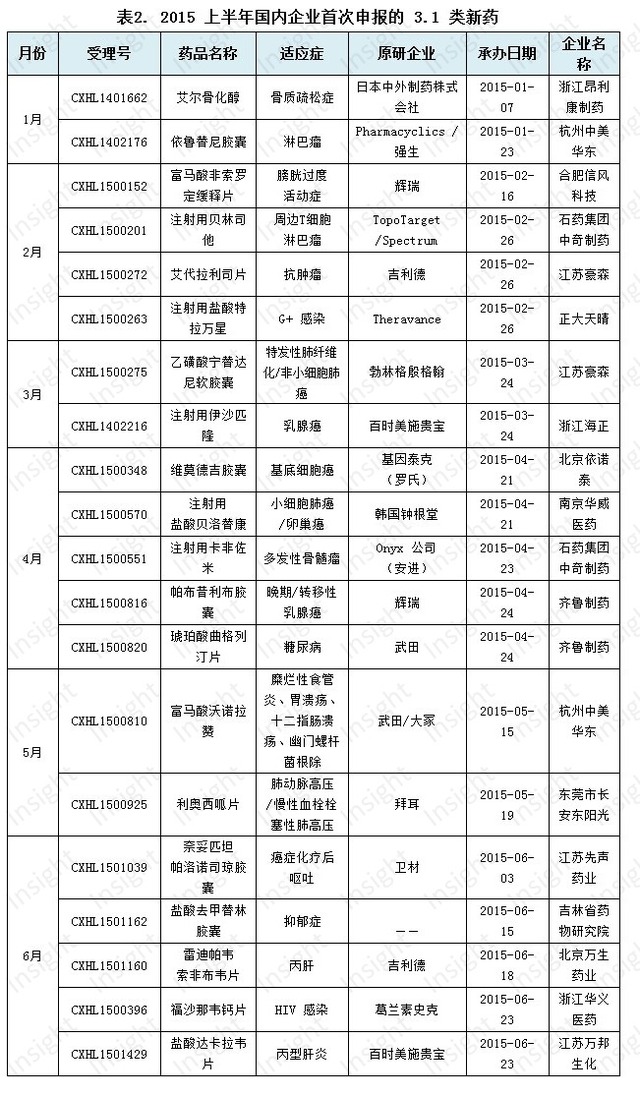 515f6190-17be-452d-9779-1ed480958207 新宝GG—创立事业平台