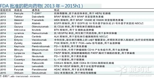 2a09a13c-4965-48c3-ab0f-000a16d39804 新宝GG—创立事业平台