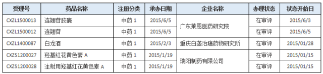 97646fc4-78ba-4913-84ec-390761a57993 新宝GG—创立事业平台