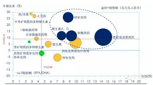 3d21fe17-3010-49b8-a848-babe2bb1a1d4 新宝GG—创立事业平台