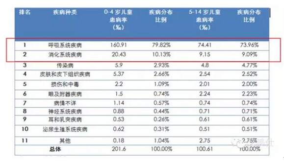 4c3d1f25-fe07-4395-89b6-61802551c346 新宝GG—创立事业平台