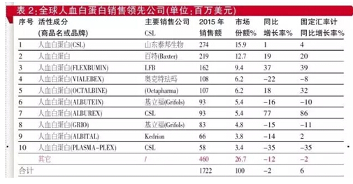 fccda013-7ab0-45a8-a7e5-d562e2c3e5fb 新宝GG—创立事业平台