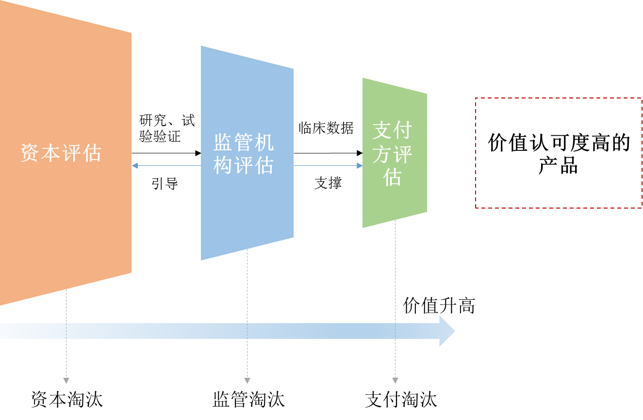 fa658b84-81be-4807-9b18-060ee57bc95d 新宝GG—创立事业平台
