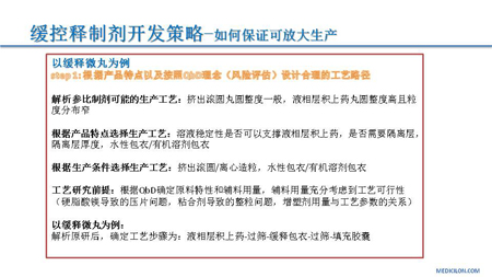 新宝GGCMC部分黄冲演讲PPT 4 新宝GGCMC部分黄冲演讲PPT 4