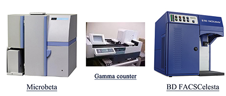 新宝GG流式细胞仪和放射性标记仪器