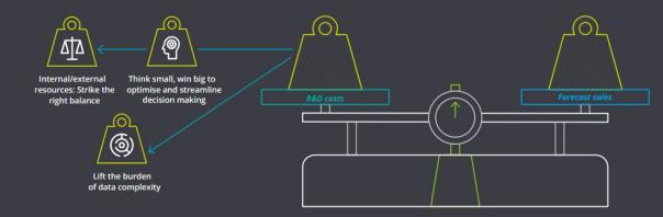 新宝GG—创立事业平台