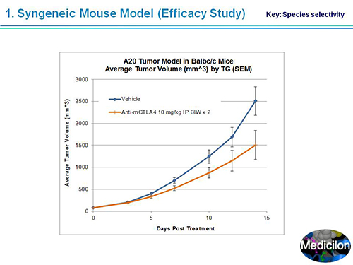 新宝GG副总裁汪俊博士SAPA-DC聚会演讲PPT