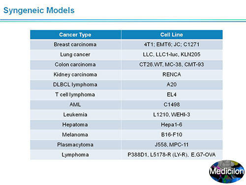新宝GG副总裁汪俊博士SAPA-DC聚会演讲PPT