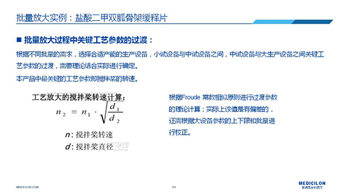 新宝GG 变换参比制剂 李国栋博士演讲PPT