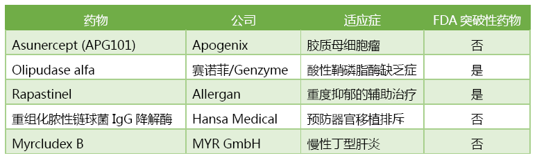 a32f7828-fb96-495f-be9e-b6eef42ef87b 新宝GG—创立事业平台