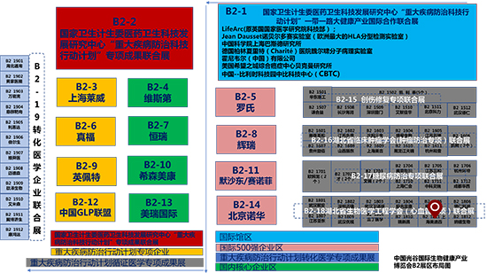 第二届“中国光谷”国际生物康健工业博览会新宝GG展台