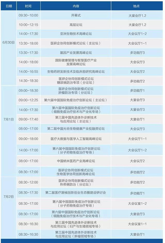 第二届“中国光谷”国际生物康健工业博览会