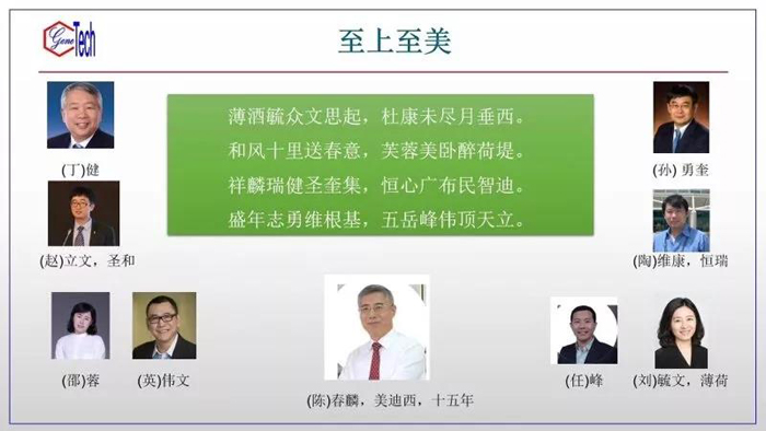 至上至美 新宝GG