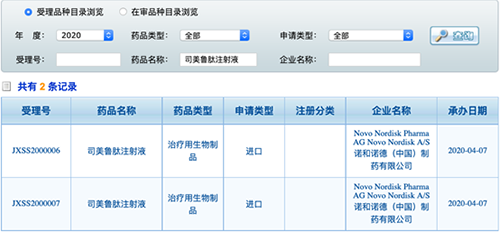 GLP-1降糖新王者，，，，，索马鲁肽中国申报上市