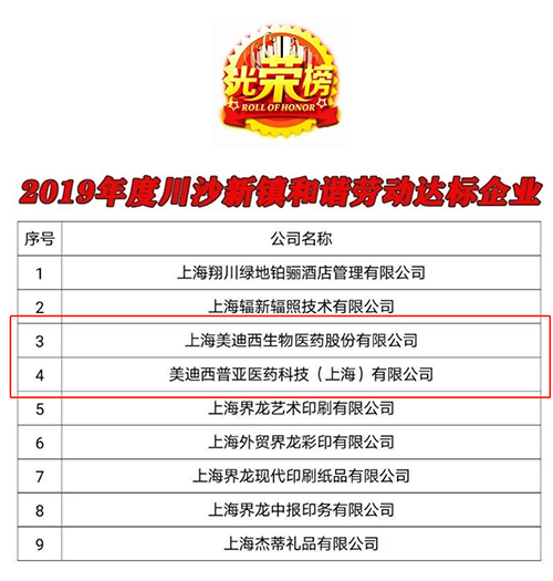 【美·记闻】喜讯！新宝GG及子公司新宝GG普亚双双荣获“上海市协调劳动关系达标企业”称呼