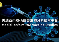 周全支持疫苗研发！新宝GGmRNA疫苗生物剖析手艺平台