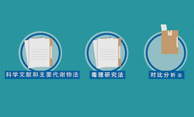 有机杂质控制限度有哪些？？？？？