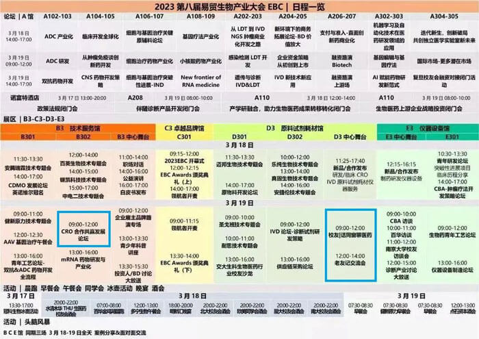 新宝GG首创人&-CEO-陈春麟博士将出席B3馆-手艺服务馆CRO相助共赢生长论坛.jpg