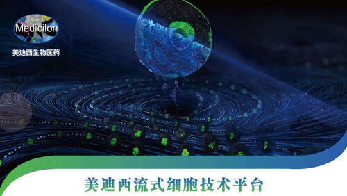 新宝GG流式细胞手艺平台.jpg