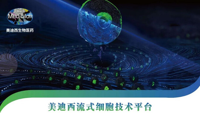 新宝GG流式细胞手艺服务平台.jpg