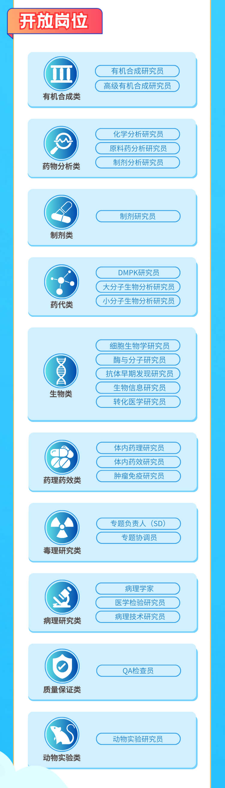 启航新征程，，，，共创优美未来！-新宝GG生物医药2024全球校园招聘正式启动_04.jpg