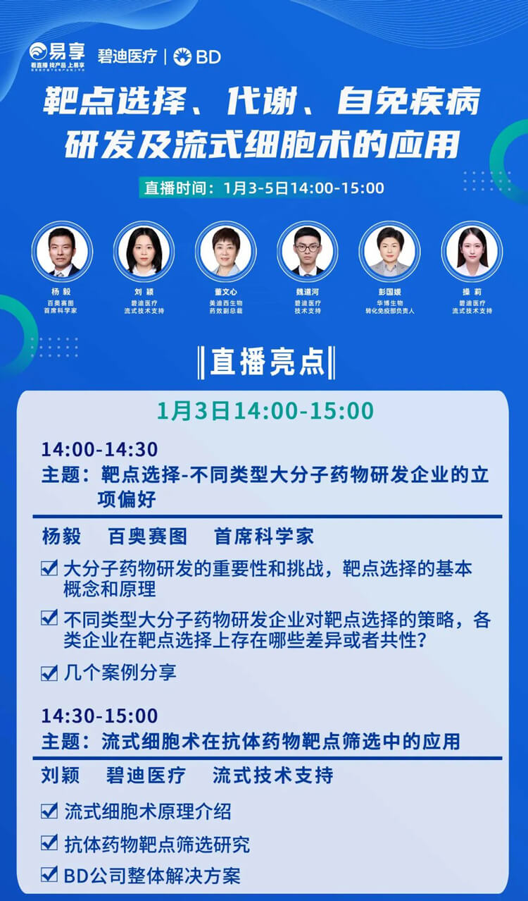 靶点选择，，，，代谢，，，，自免疾病研发及流式细胞术的应用-直播预告_01.jpg
