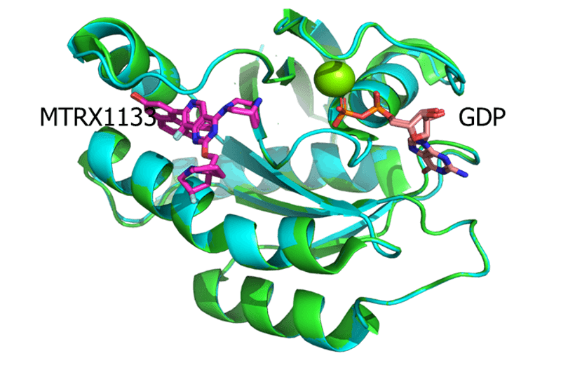 KRAS-G12D-RTX1133-共结晶与MRTX1133（7RPZ，，，，，，PDB）的结构较量.png