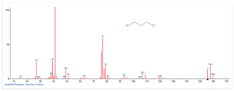接纳GC-MS定量检测，，，Scan模式下总离子流质谱信息-4.jpg