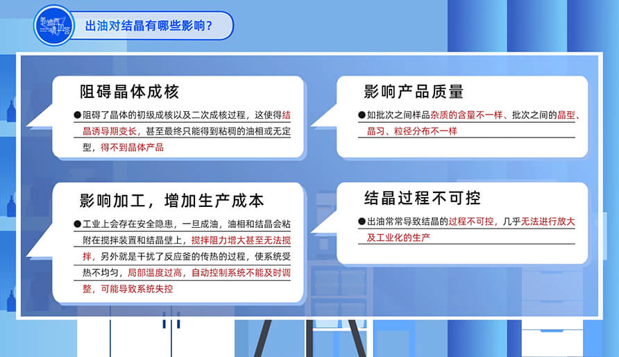 出油对结晶有哪些影响？？？？？？