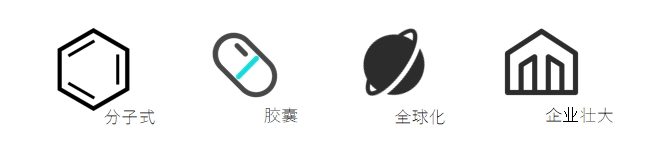 MEDICILON字体越发精练笼统，，，，，，线条的加粗提高了辨识度