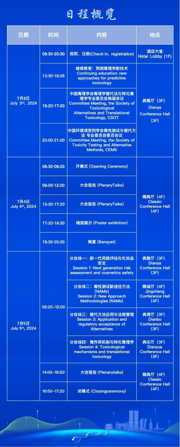 2024(第七届)毒性测试替换要领与转化毒理学(国际)学术钻研会日程安排.jpg 2024(第七届)毒性测试替换要领与转化毒理学(国际)学术钻研会日程安排.jpg