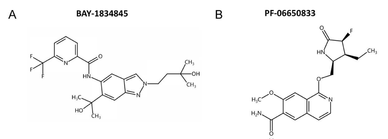 口服IRAK4抑制剂可预防急性呼吸拮据综合征，，，本研究中抑制剂通过新宝GG合成