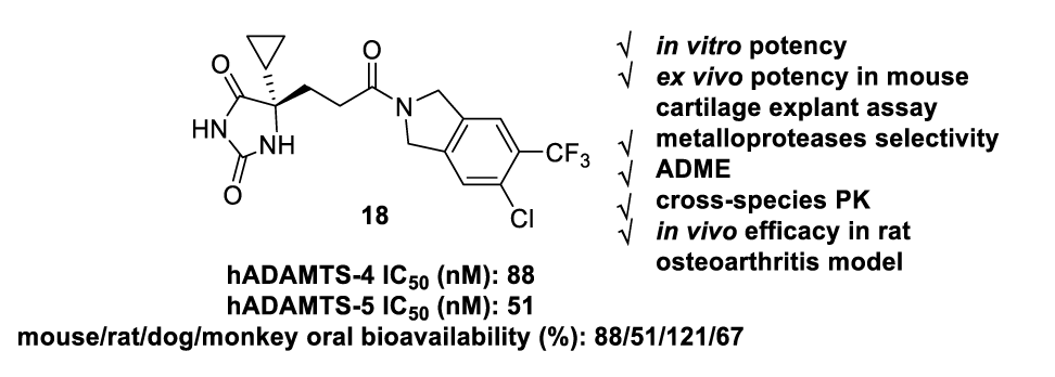 口服有用的ADAMTS-4/5抑制剂异吲哚啉酰胺衍生物，，，可治疗骨枢纽炎，，，本研究中部分化合物通过新宝GG合成