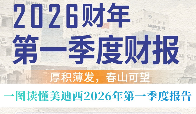 厚积薄发，，，，，，春山可望！一图读懂新宝GG2026年第一季度报告