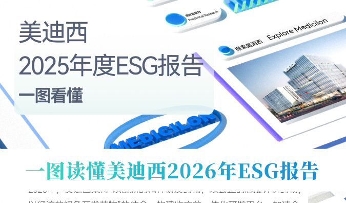一图读懂 | 新宝GG2025年度情形、社会和公司治理（ESG）报告