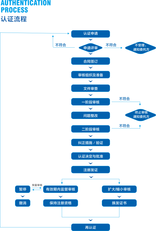 凯发k8国际唯一(中国)官方网站