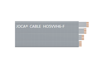 HO5VVH6-F（0.75mm2-1mm2 3-24芯，25-60芯）